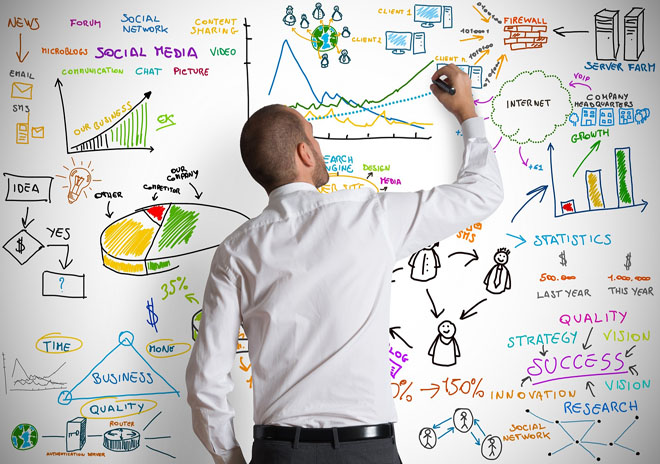 Internet Marketing Fundamentals