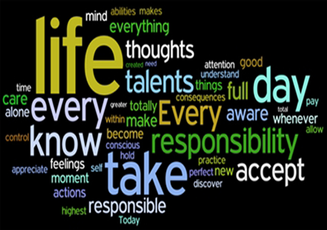 Improving Self Awareness 